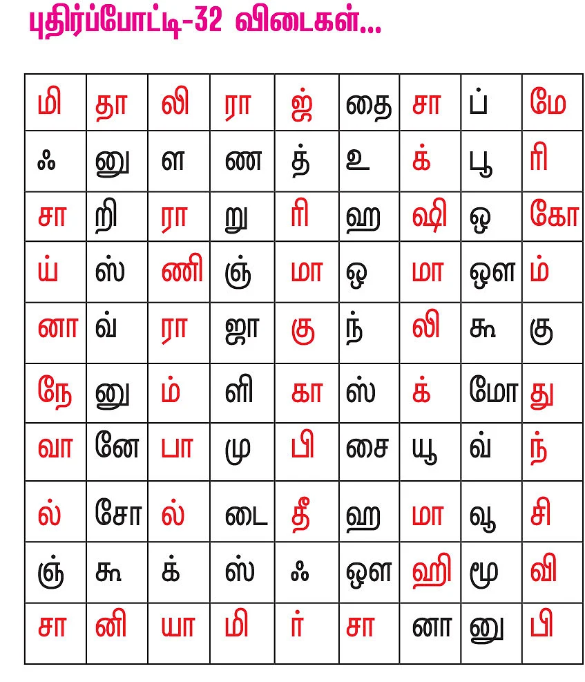 புதிர்ப் போட்டி கொண்டாட்டம் - 34 - பரிசு ரூ.5,000