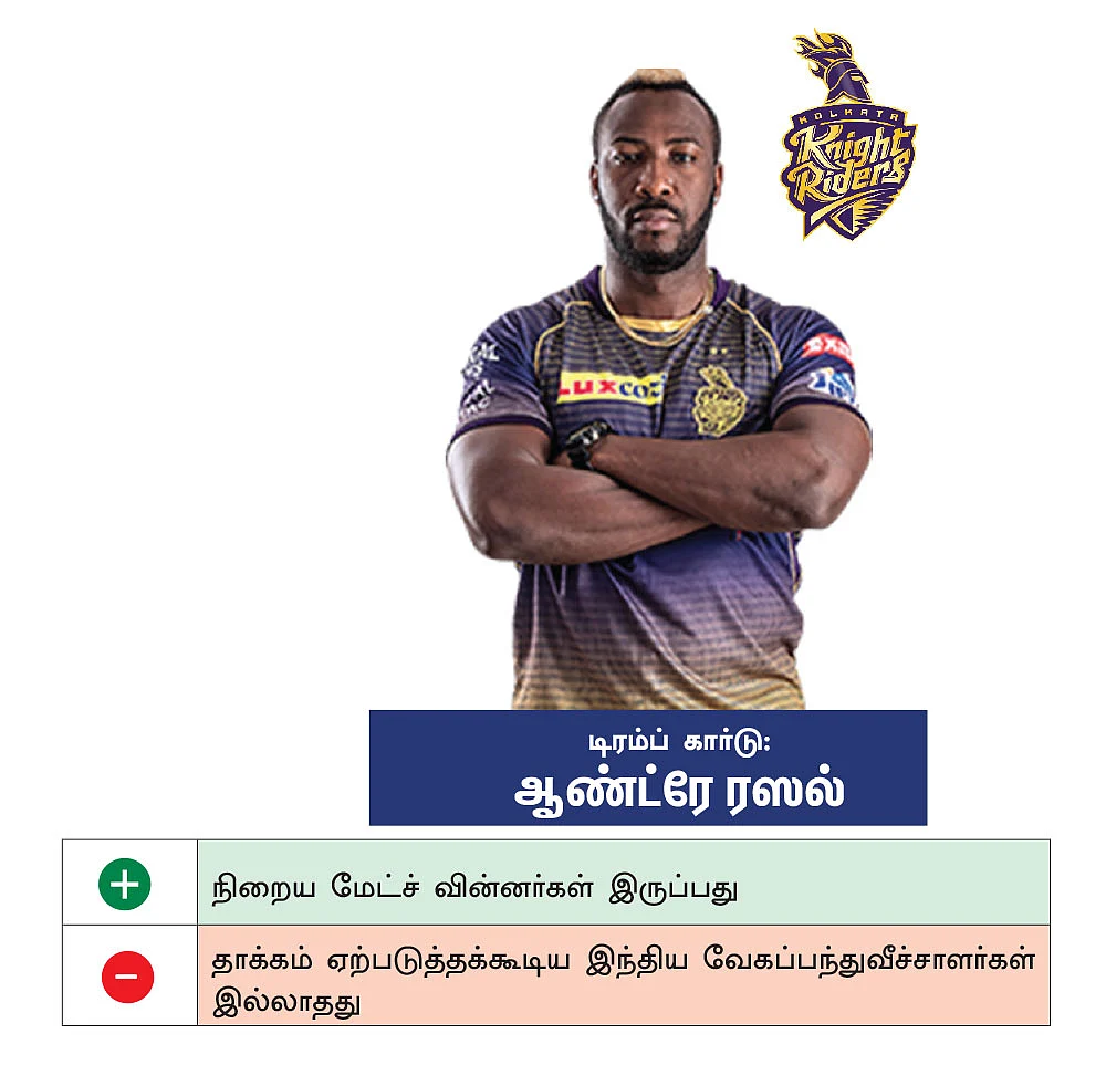 எப்படை வெல்லும்?