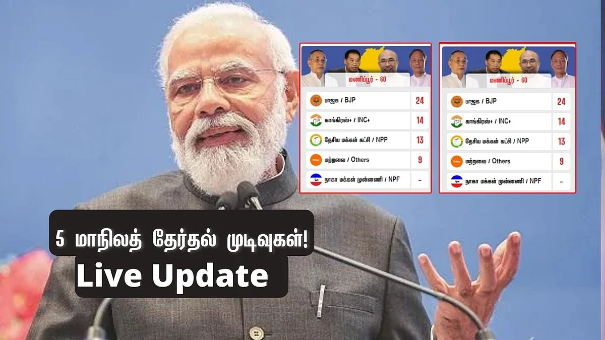 பாஜக
