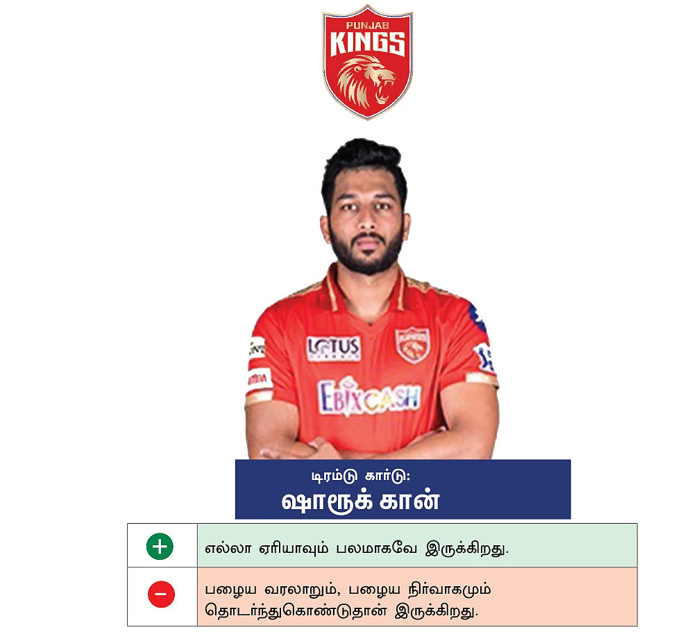 எப்படை வெல்லும்?