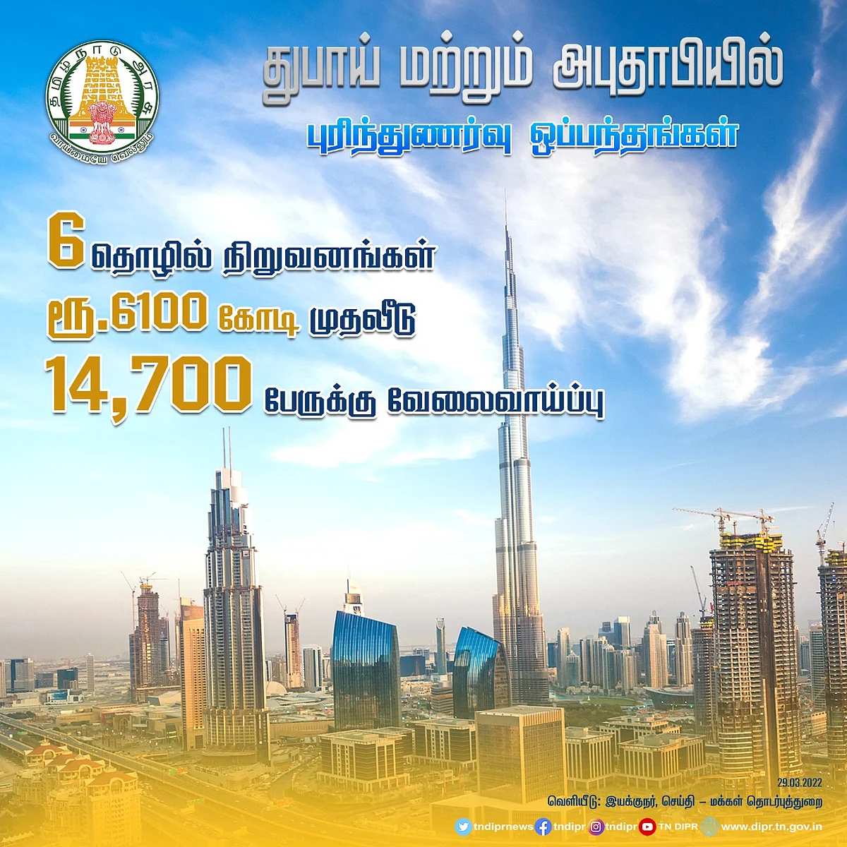 மொத்த முதலீடுகள்