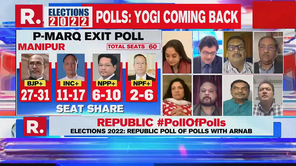 Republic Exit Polls