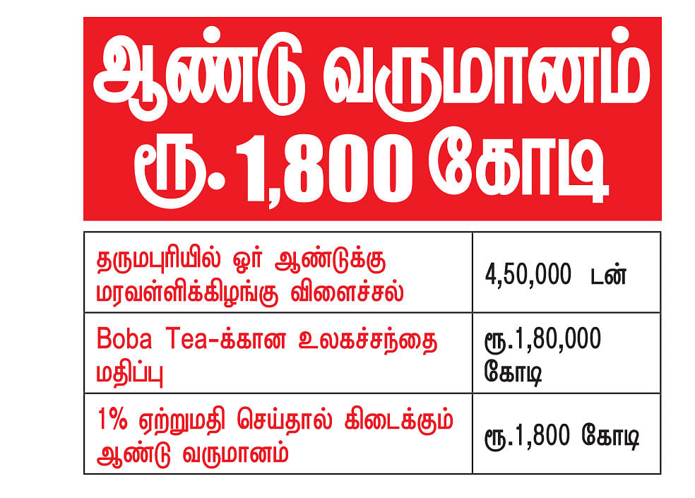 கனவு - 22 - தருமபுரி - வளமும் வாய்ப்பும்