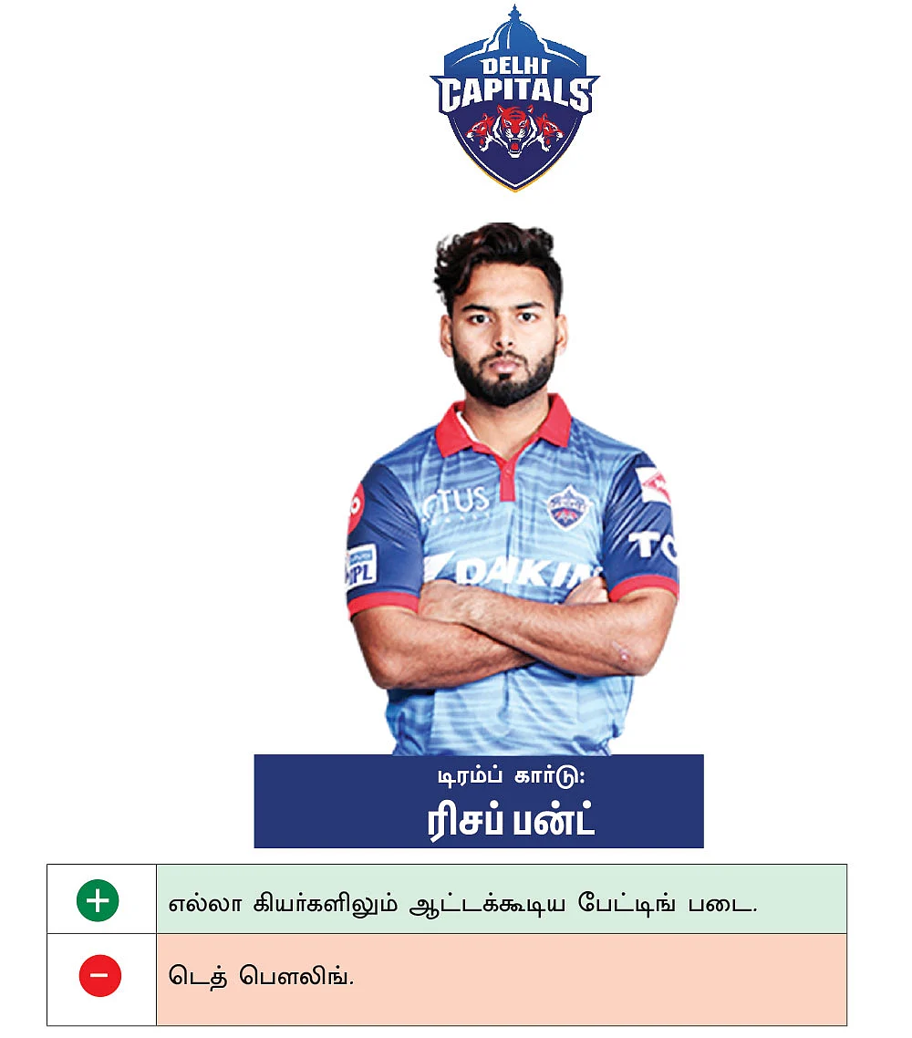 எப்படை வெல்லும்?