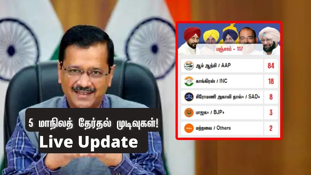 ஆம் ஆத்மி!