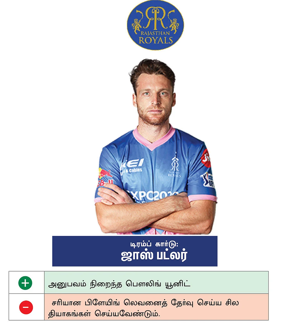 எப்படை வெல்லும்?
