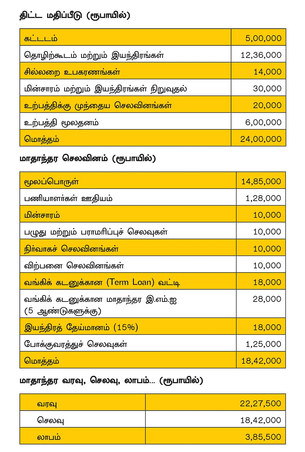 கட்டுமானத்துக்கு உதவும்
மிதக்கும் கற்கள்..!