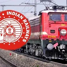 இந்தியன் ரயில்வே