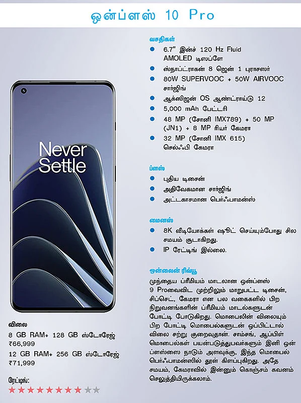 கேட்ஜெட்ஸ் - டிஜிட்டல் உலகம்