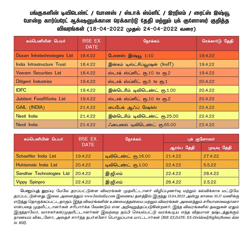 ஷேர்லக்: டோலி கண்ணா முதலீடு
செய்த 10 பங்குகள்..!