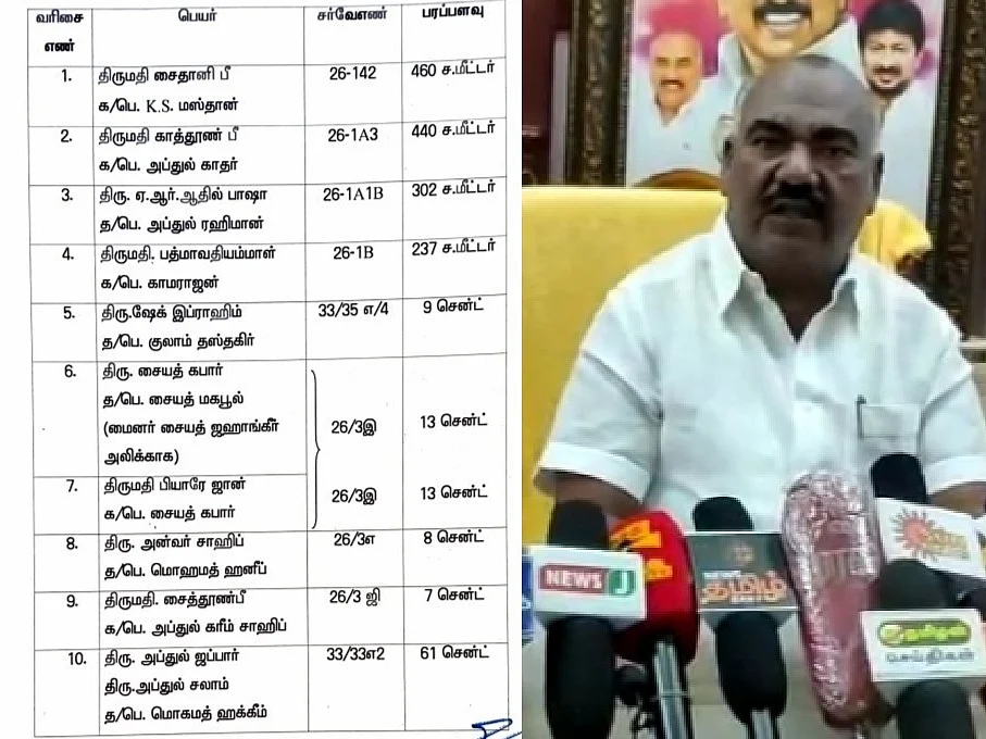 ``வக்பு வாரிய சொத்துகளை நான் அபகரித்தேனா!" -தன் மீதான குற்றச்சாட்டு குறித்து செஞ்சி மஸ்தான் விளக்கம்