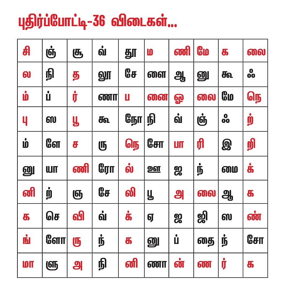 புதிர்ப் போட்டி கொண்டாட்டம் - 38 - பரிசு ரூ.5,000