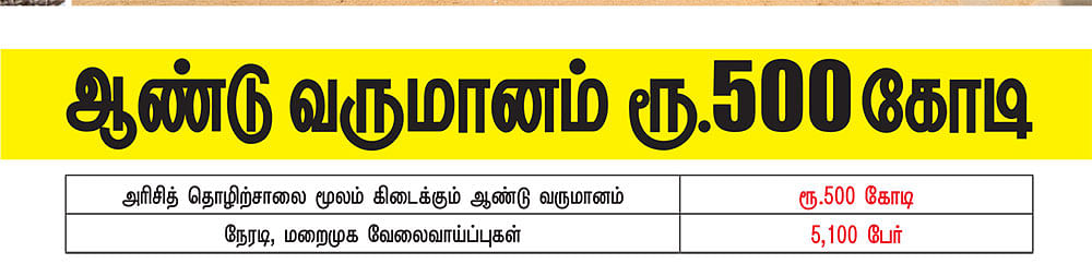 கனவு - 34 - திருவாரூர் - வளமும் வாய்ப்பும்