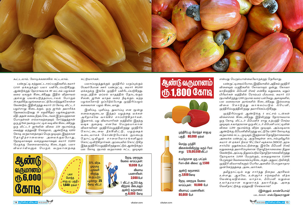கனவு - 35 - திருவாரூர் - வளமும் வாய்ப்பும்