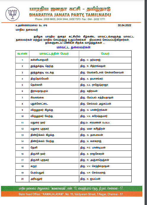 பாஜகவின் புதிய மாவட்ட தலைவர்கள் நியமனம்!