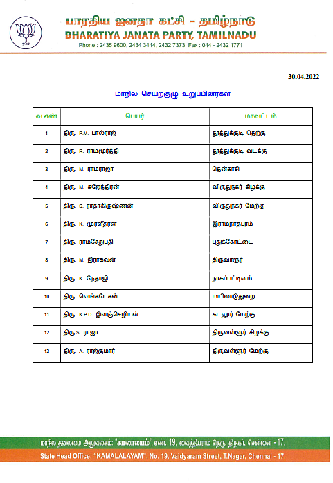 பாஜகவின் புதிய செயற்குழு உறுப்பினர்கள் நியமனம்!