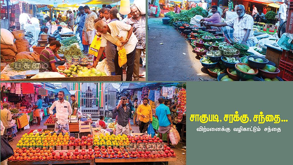 சாகுபடி, சரக்கு, சந்தை