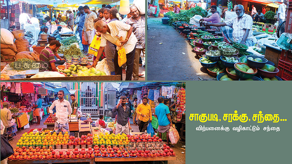 சாகுபடி, சரக்கு, சந்தை