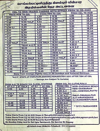 அனுபவங்கள் ஆயிரம்!