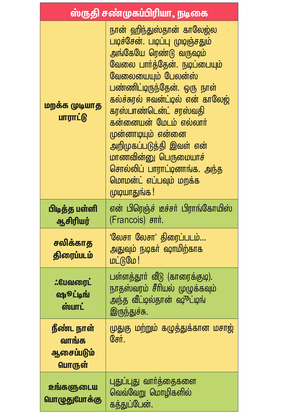 ரொம்பப் பிடிக்கும்!
