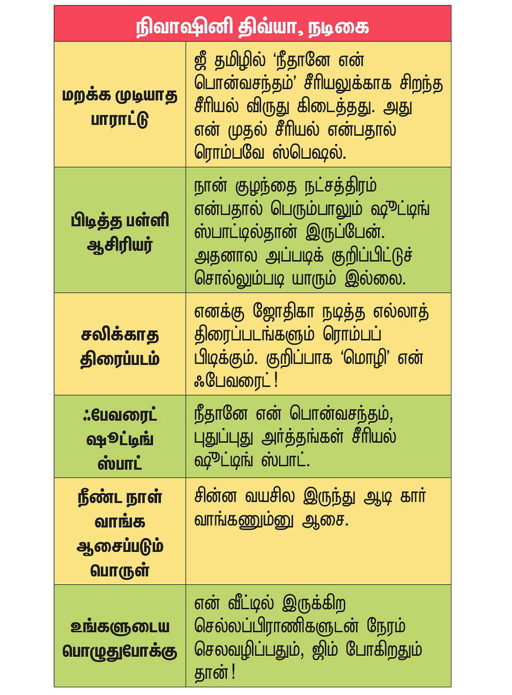 ரொம்பப் பிடிக்கும்!