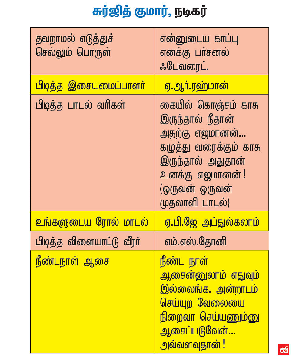 ரொம்பப் பிடிக்கும்!