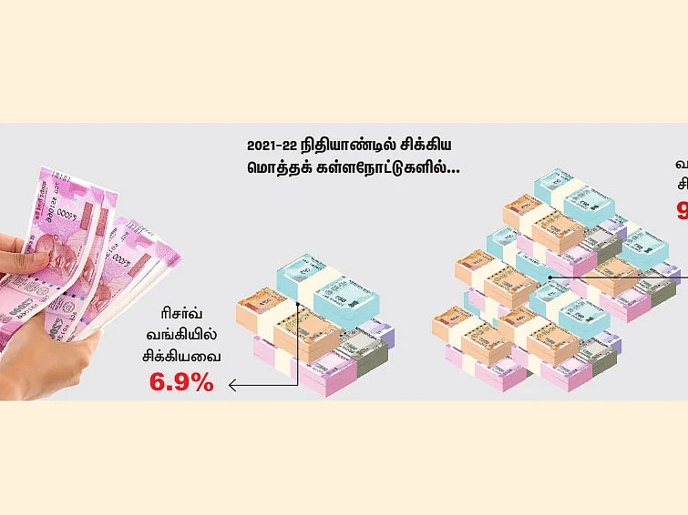 அதிகரிக்கும் கள்ளநோட்டுப் புழக்கம்!