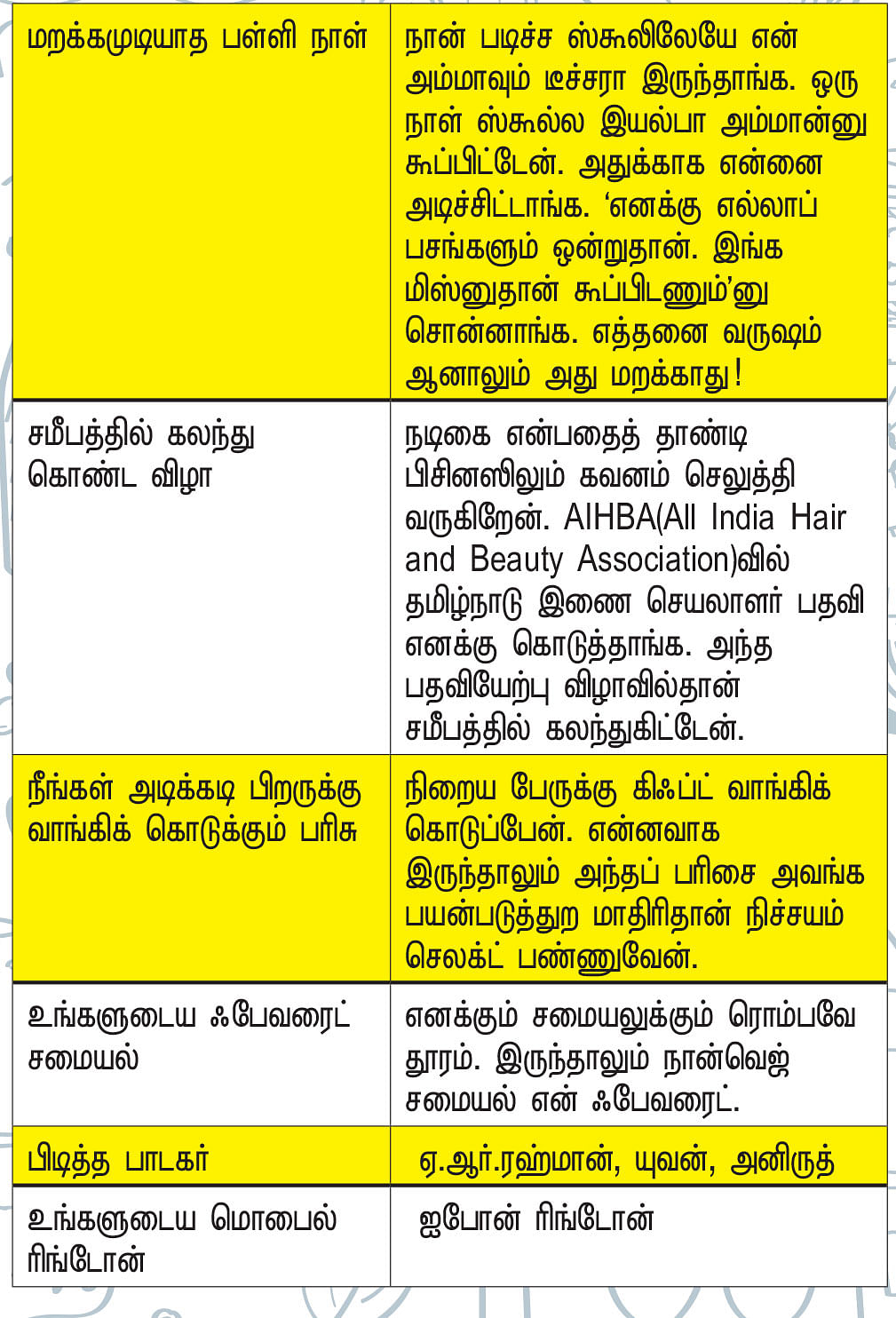 ரொம்பப் பிடிக்கும்!
