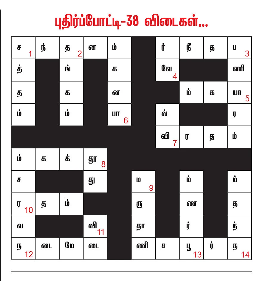 புதிர்ப் போட்டி கொண்டாட்டம் - 40 - பரிசு ரூ.5,000