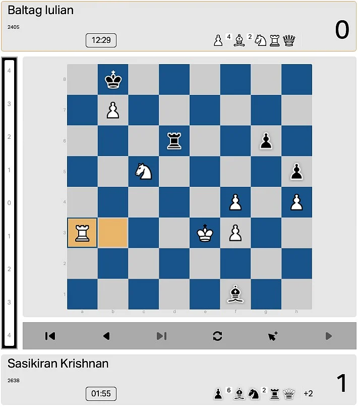 Sasikiran Krishnan