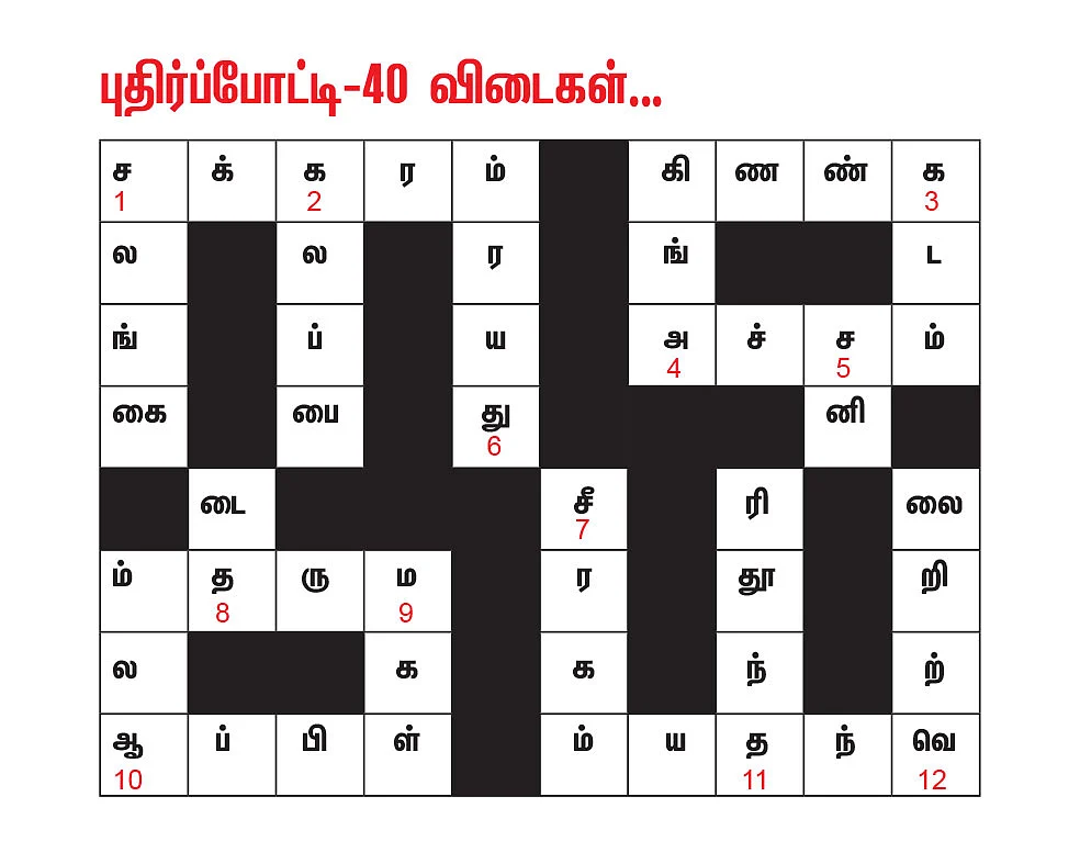 புதிர்ப் போட்டி கொண்டாட்டம் - 42 - பரிசு ரூ.5,000