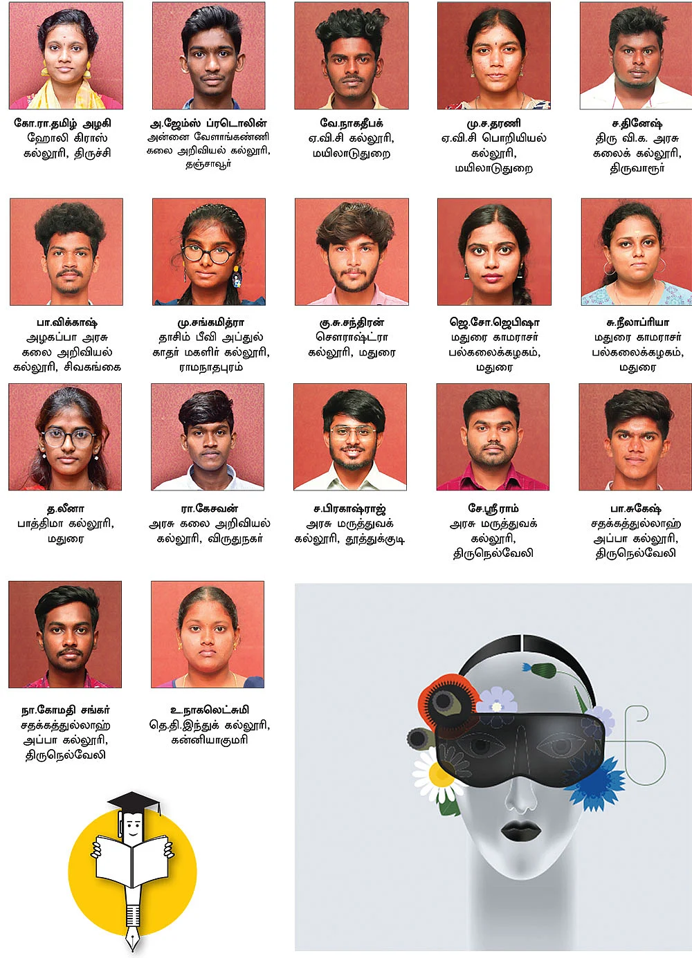 விகடன் மாணவப் பத்திரிகையாளர் பயிற்சித் திட்டம் 2022-23