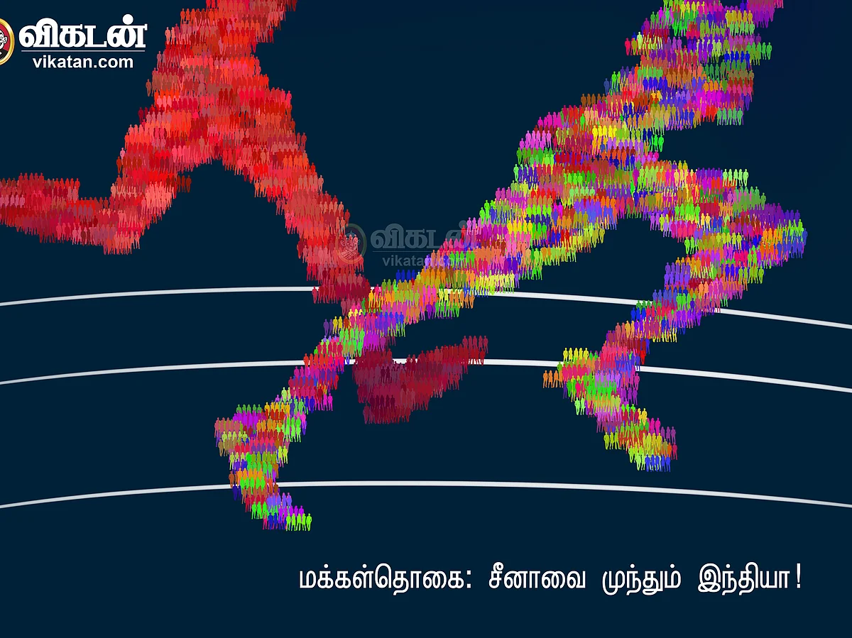 Digital Cartoon: மக்கள்தொகை: சீனாவை முந்தும் இந்தியா!