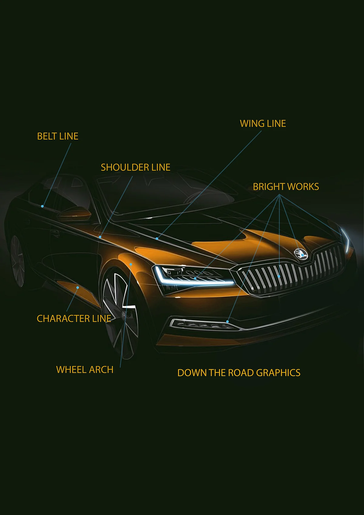 Car Character words