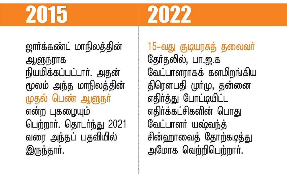 திரௌபதி முர்மு - கடந்துவந்த பாதை!