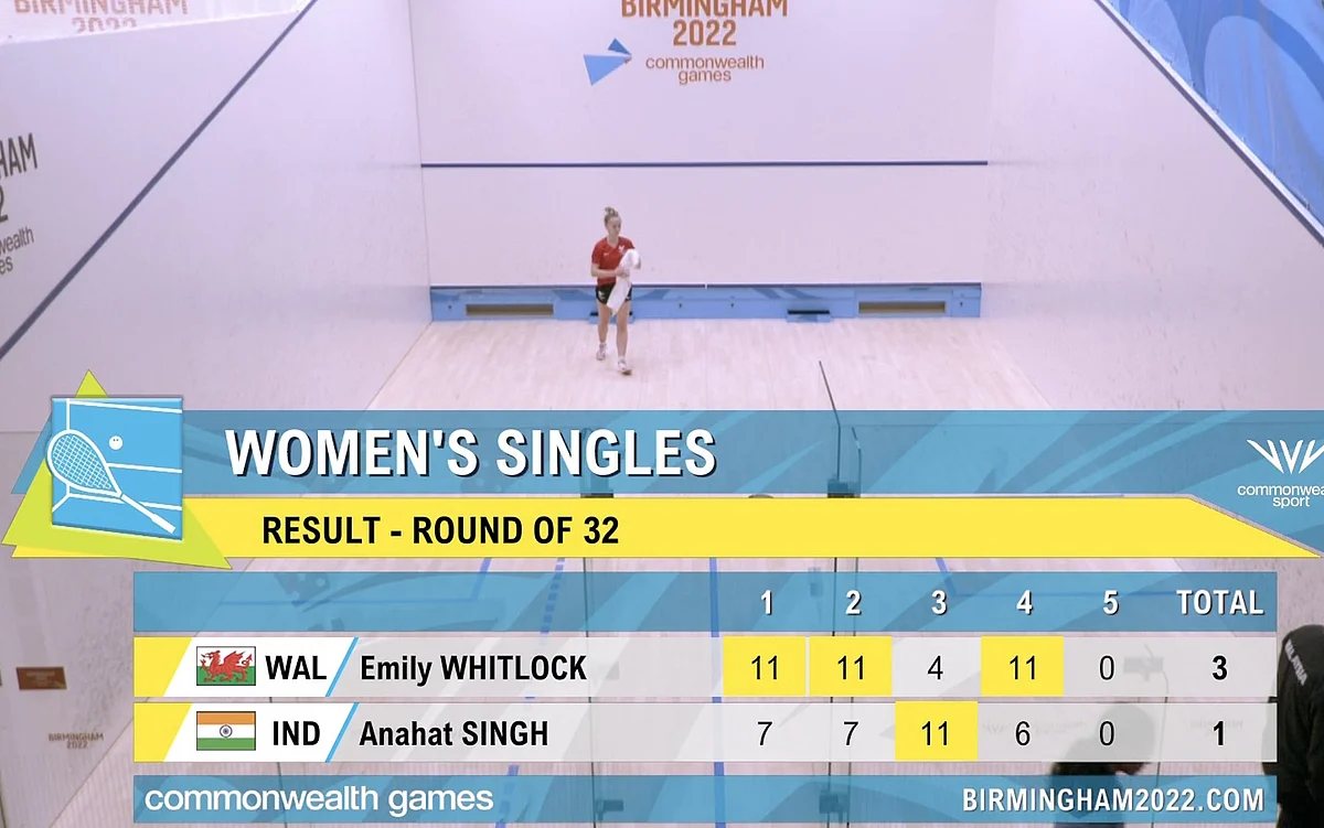 Women's squash
