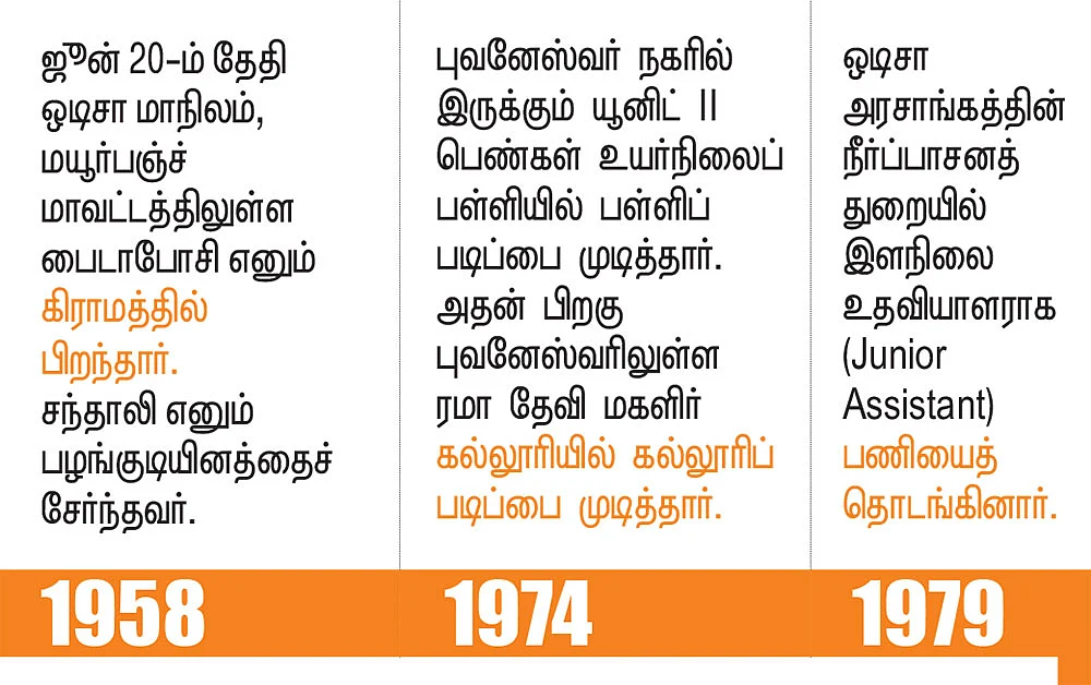 திரௌபதி முர்மு - கடந்துவந்த பாதை!