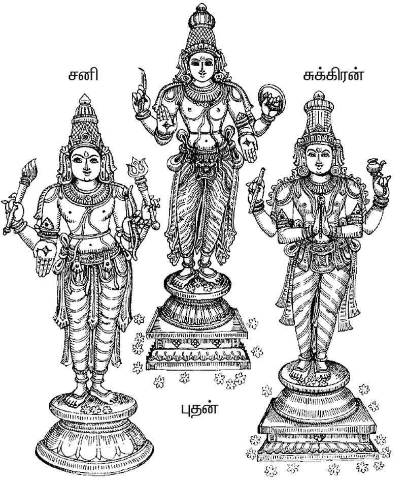 மிதுன ராசிக்காரர்களே
நீங்கள் இப்படித்தான்!