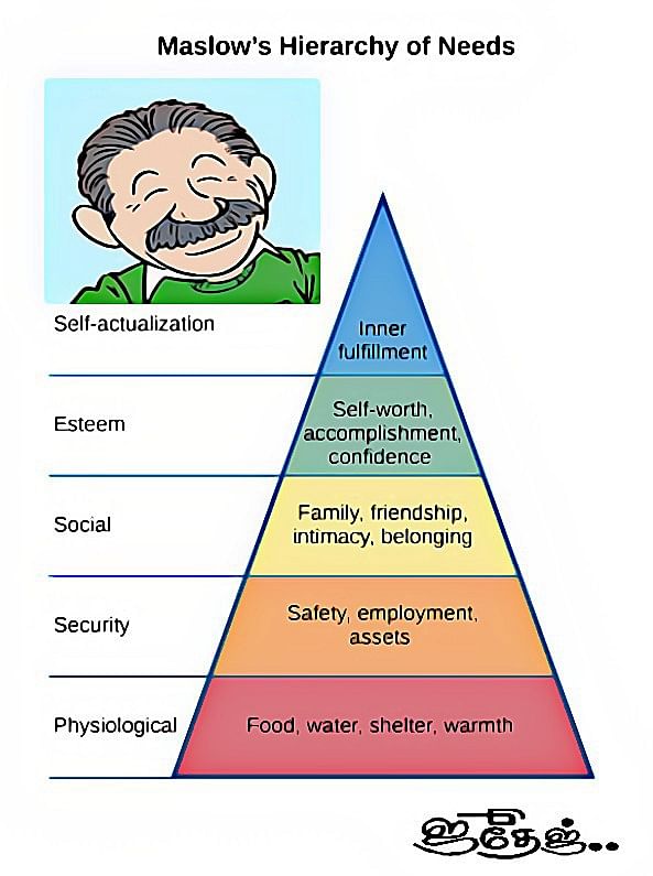 Representational Image