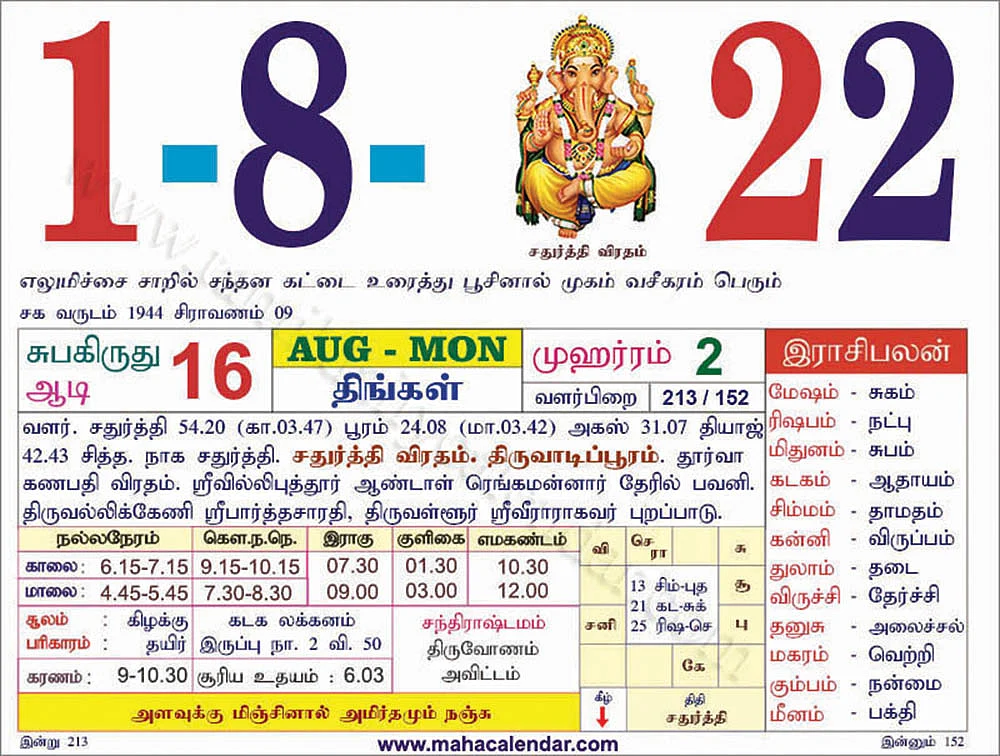 அனுபவங்கள் ஆயிரம்!