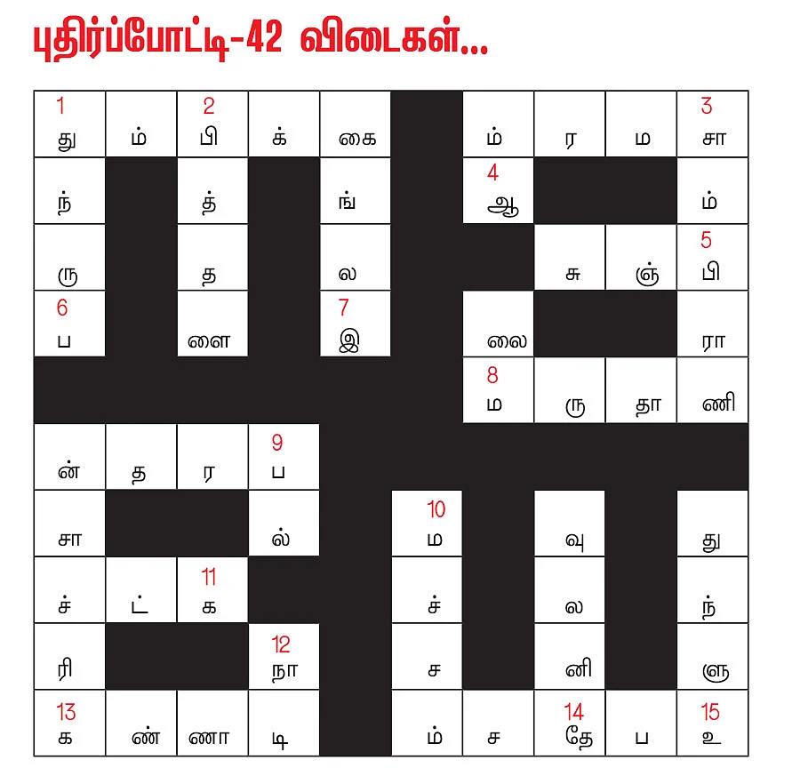 புதிர்ப் போட்டி கொண்டாட்டம் - 44 - பரிசு ரூ.5,000