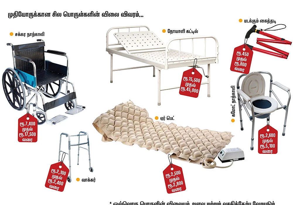 முதுமைக்கு மரியாதை! - 13 - சீனியர்களை குறிவைக்கும் சைபர் க்ரைம் கொடூரன்கள்! - ரவி ஐபிஎஸ் (ஓய்வு)