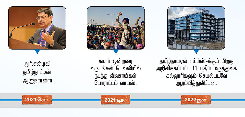 கடையை எப்ப சார் தொறப்பீங்க?!