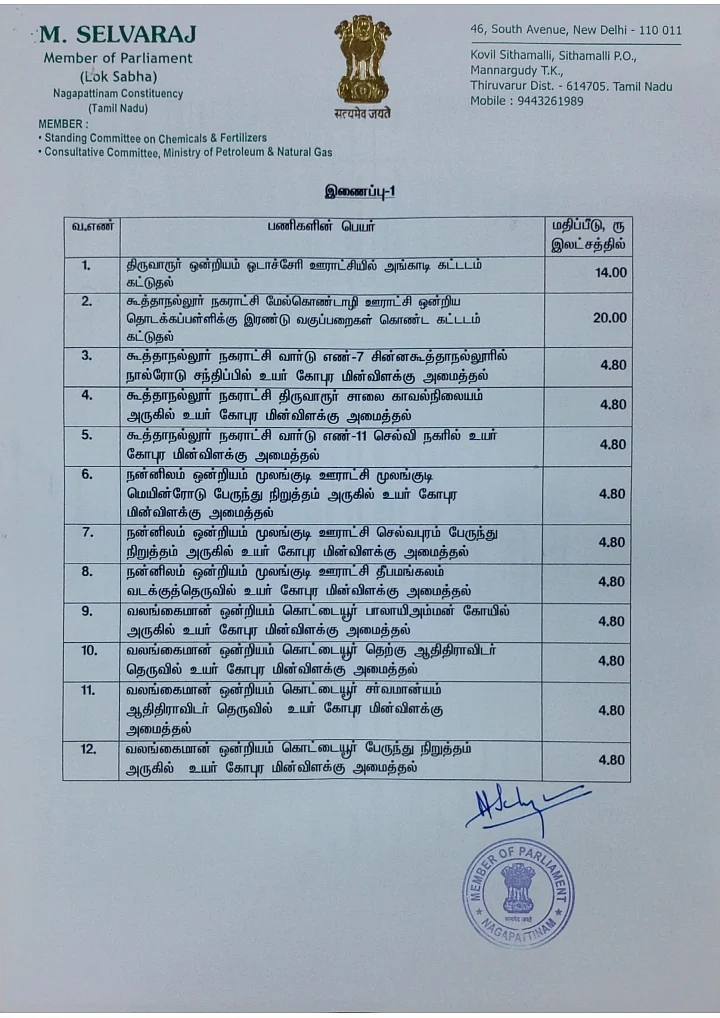 விகடன் செய்தி எதிரொலி: திருவாரூர் மேல்கொண்டாழி பள்ளிக் கட்டடம் கட்ட நிதி ஒதுக்கிய எம்.பி!