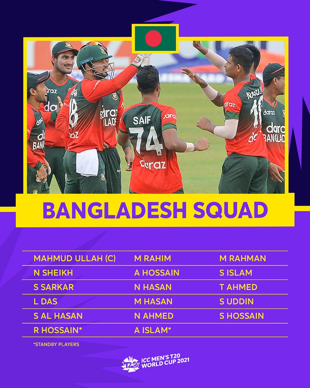 Bangladesh Squad