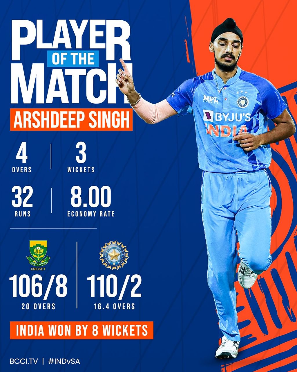 Arshdeep
