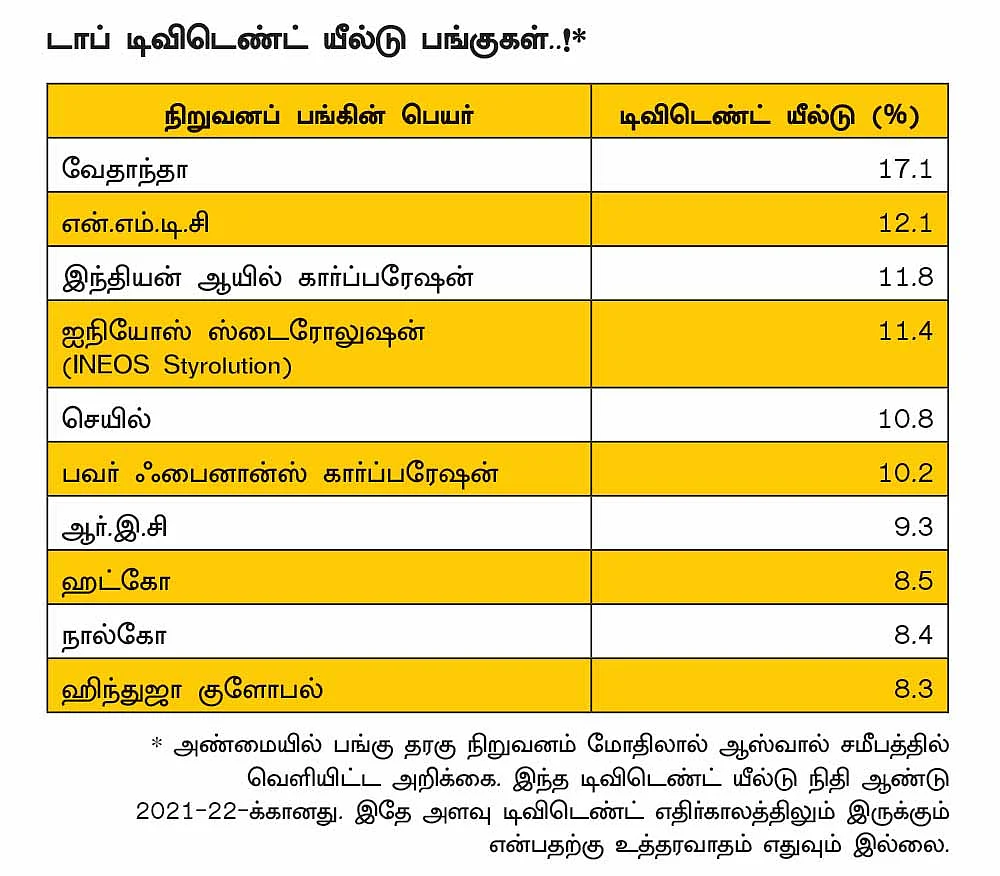 பங்குச் சந்தை... டிவிடெண்ட் முதலீடு லாபகரமானதா?