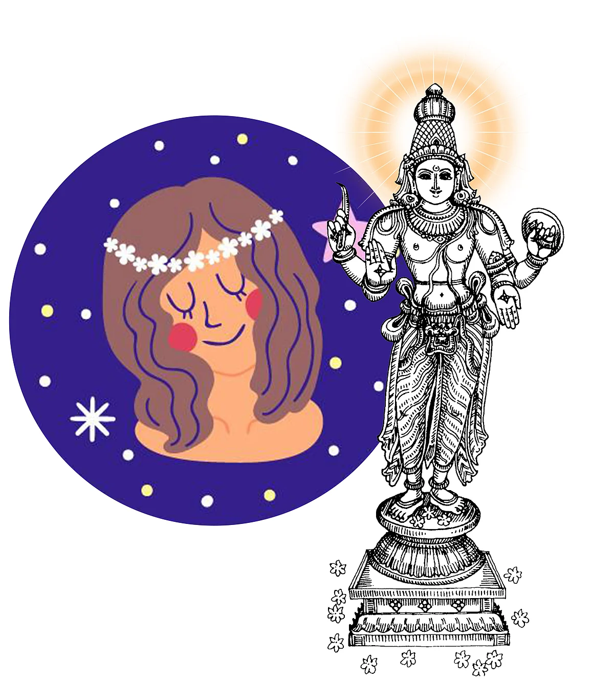 கன்னிராசி அன்பர்களே
நீங்கள் இப்படித்தான்!