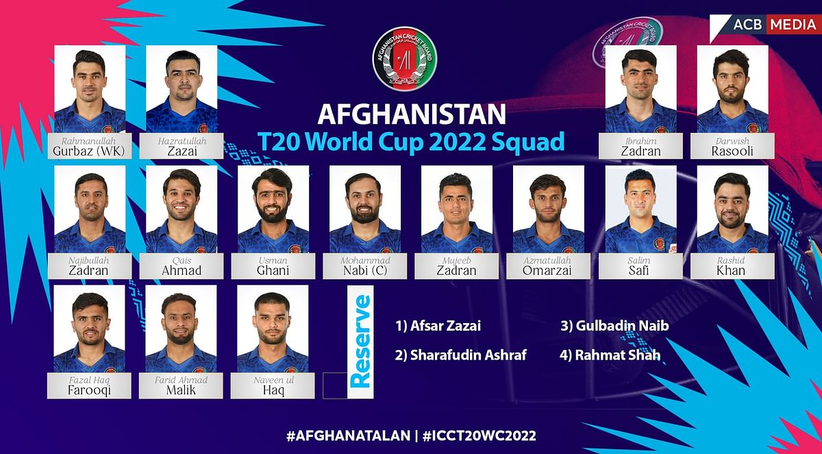 Afghanistan Squad