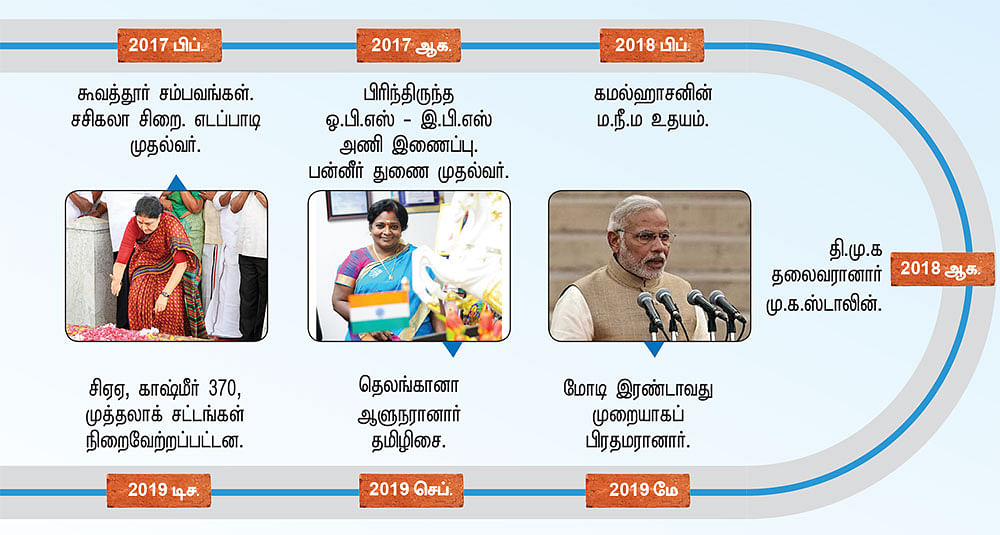 கடையை எப்ப சார் தொறப்பீங்க?!
